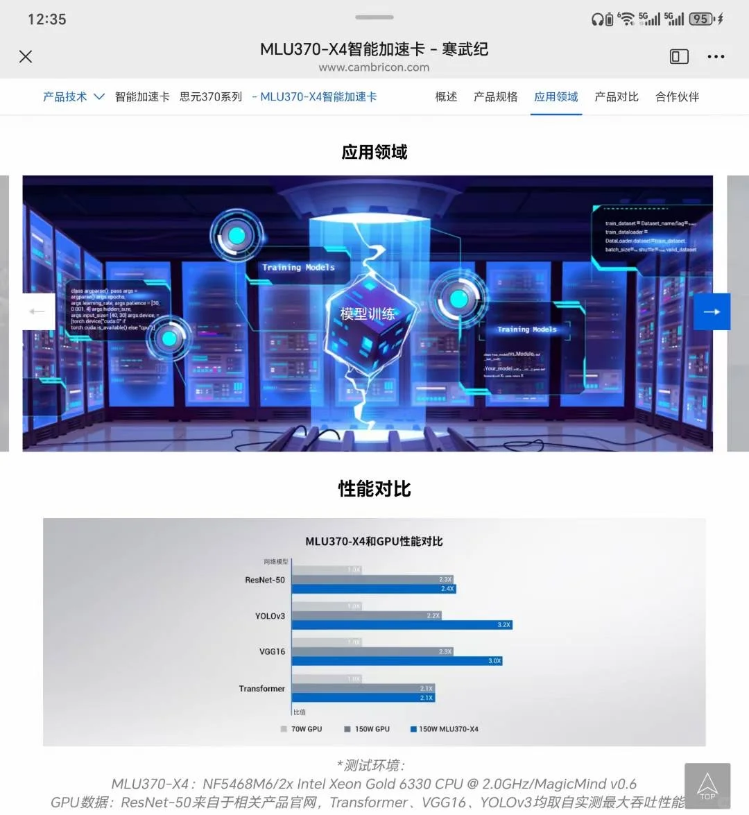 作为一名合格的服务器采购，你该如何采