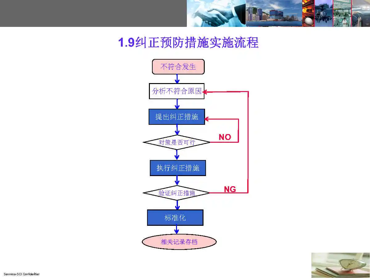 PCBA全套生产流程，电子厂必备