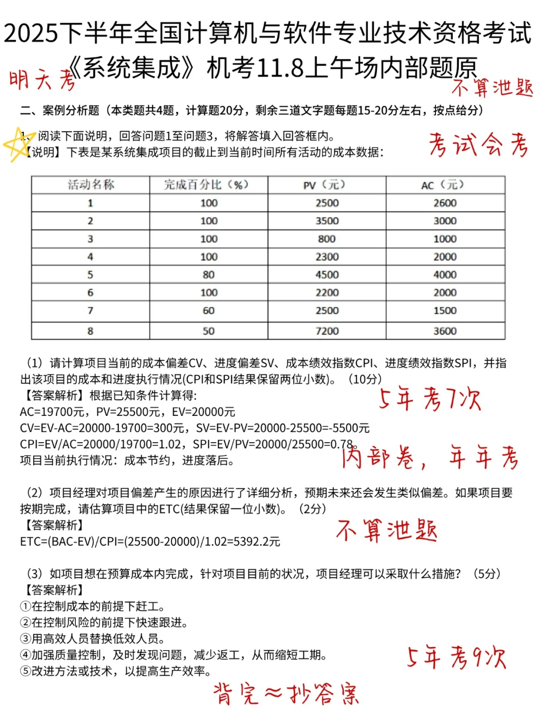 别裸考，明天系统集成一晚上足矣