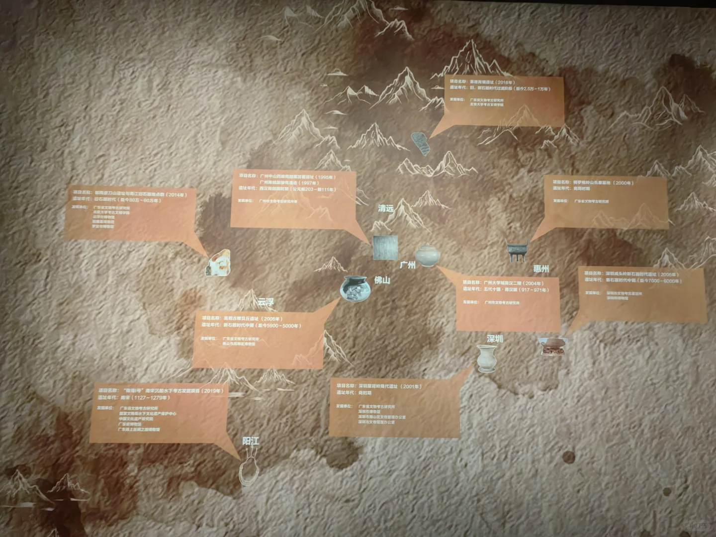 从石器时代开始了解广东