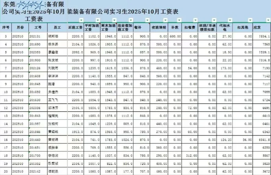 自动化设备公司招聘自动化技术员，大专以上