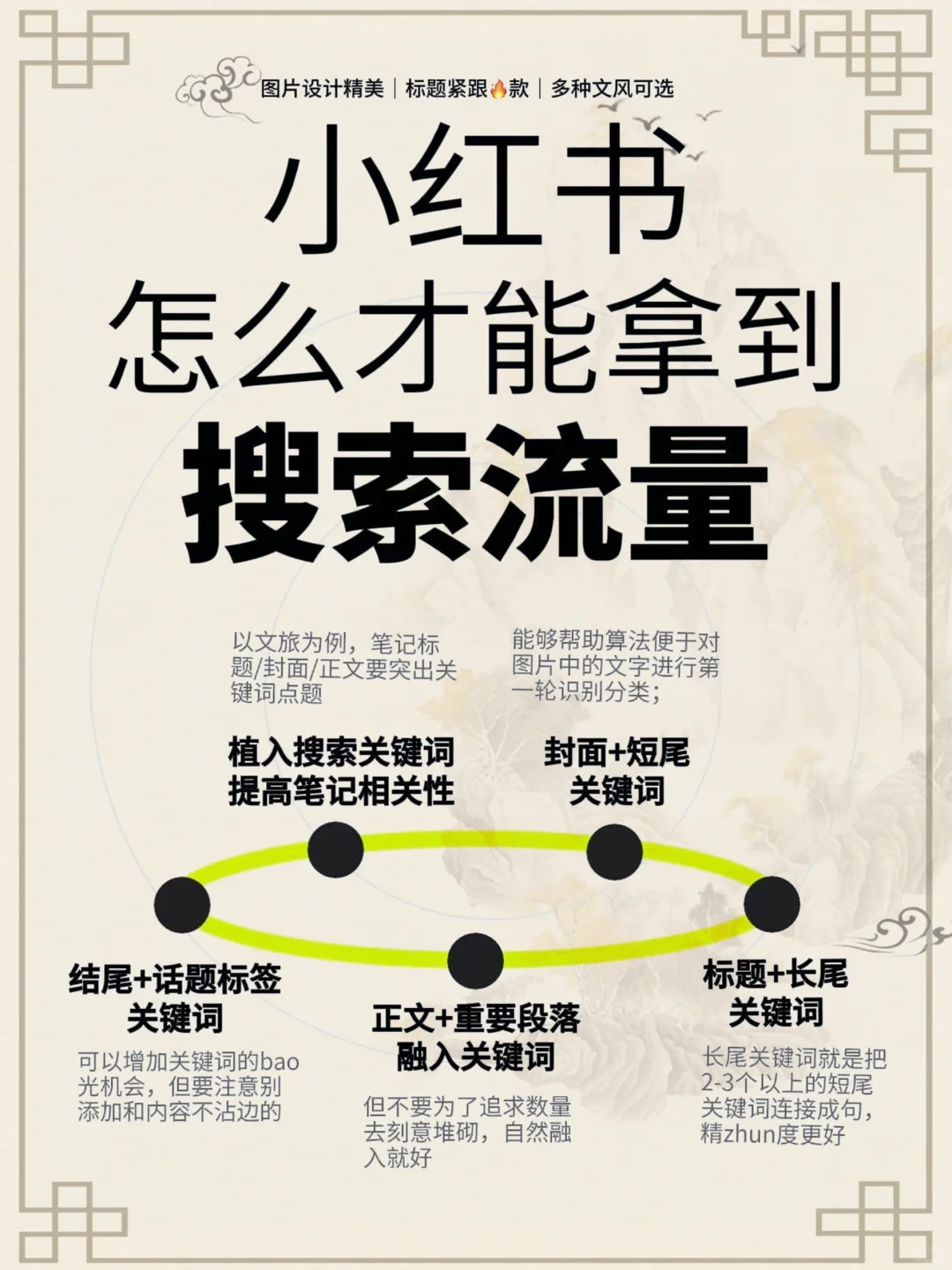 小红书怎么才能拿到搜索流量?