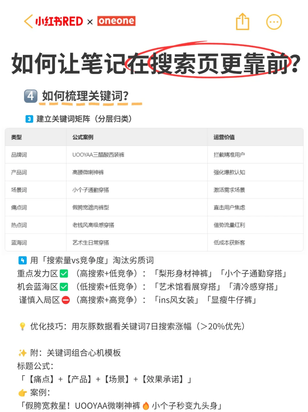 如何让笔记在搜索页更靠前？（附案例拆解）