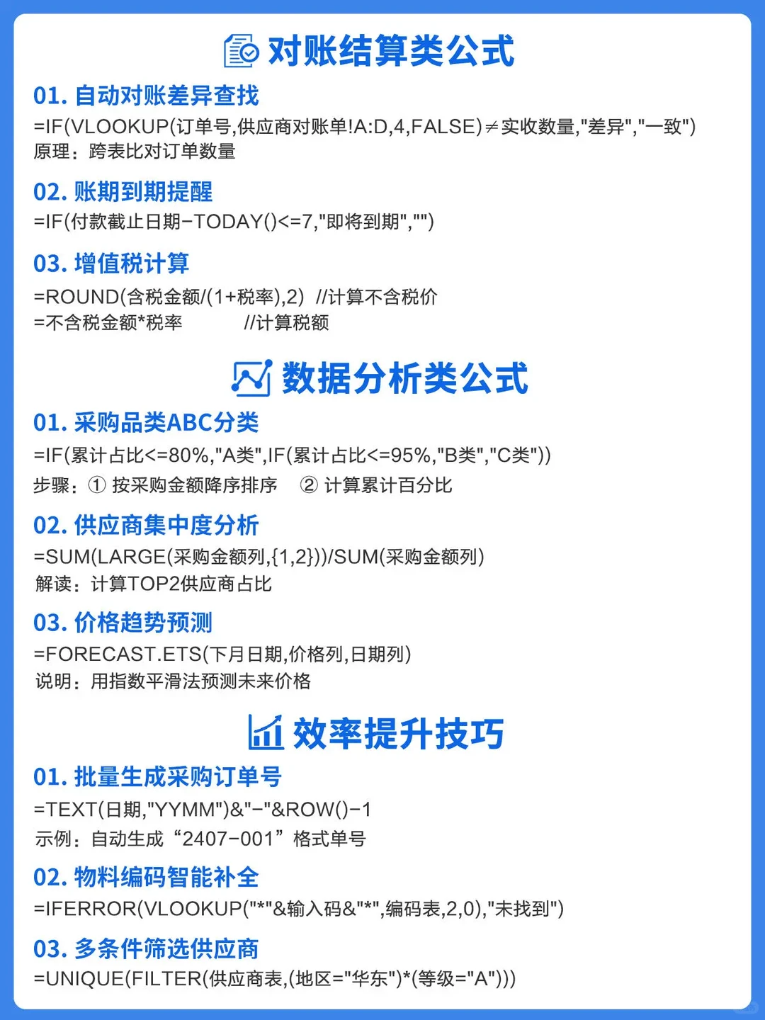 ?采购必看，这些公式让你每天准时下班!