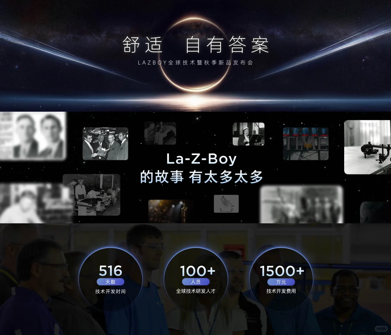 LAZBOY秋季新品发布会Keynote设计