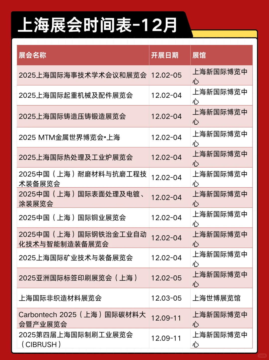 2025上海展会12月时间表来咯~