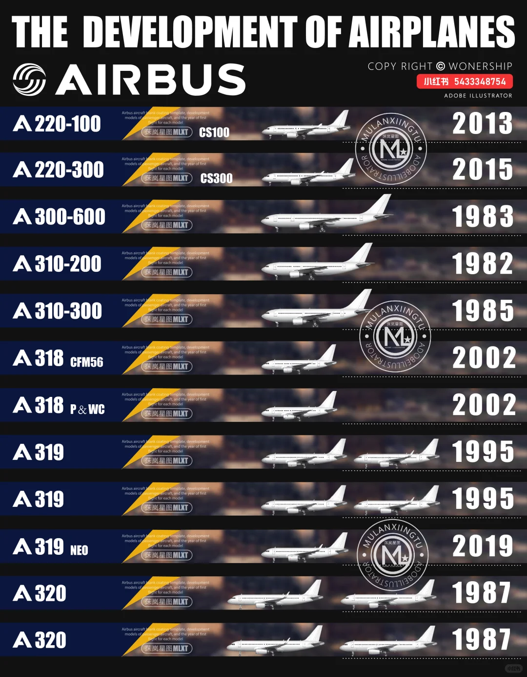 空客全系列飞机及首飞时间