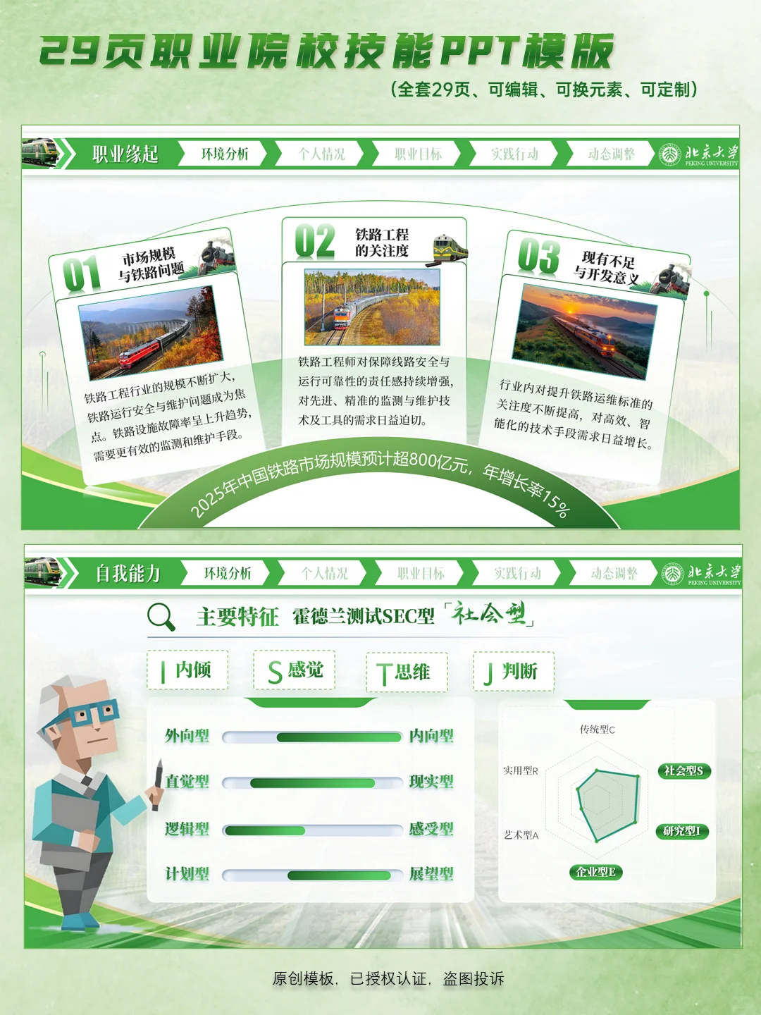 创赛获奖案例|职业规划大赛《铁路省道》PPT