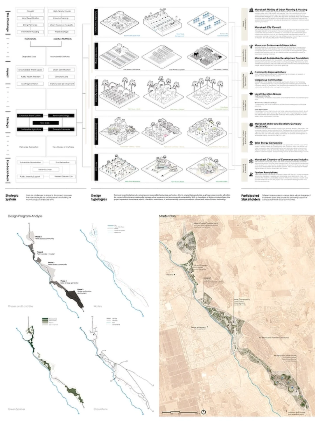 绿洲之泉，古老与现代的交响|景观设计灵感