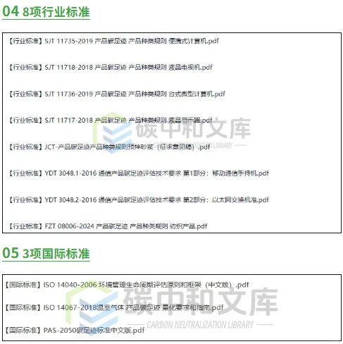 推荐产品碳足迹实用标准！共计252项！