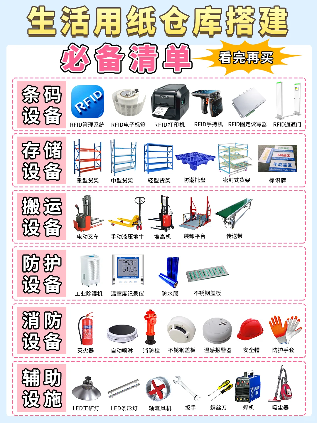 生活用纸仓库搭建要什么？最全搭建清单指南