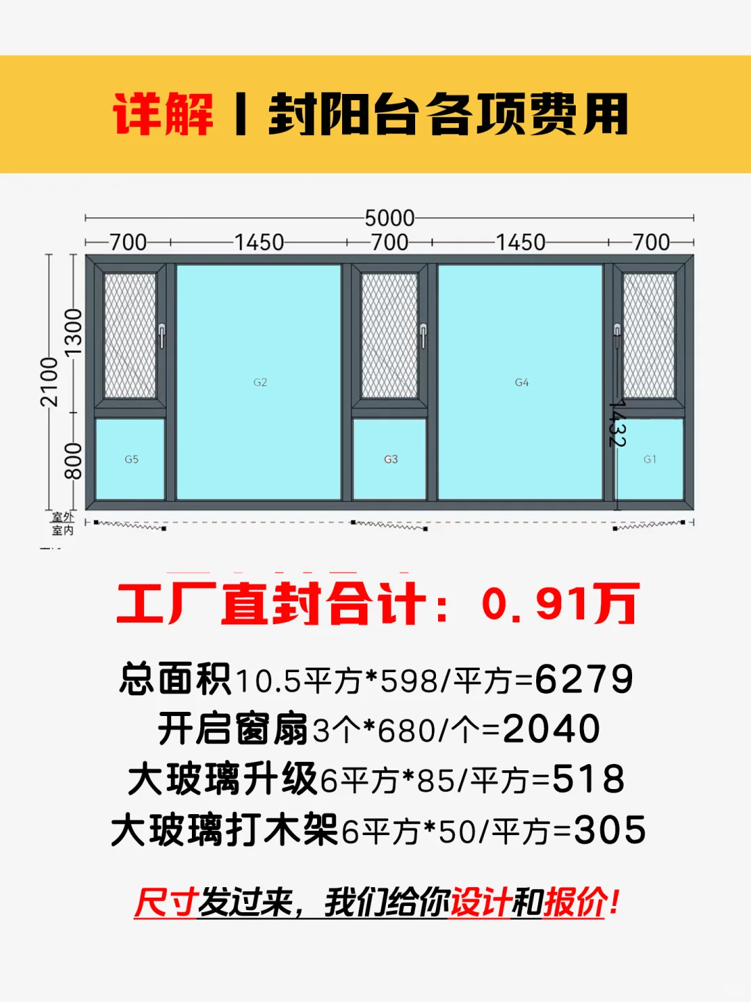 详解封阳台各项费用明细