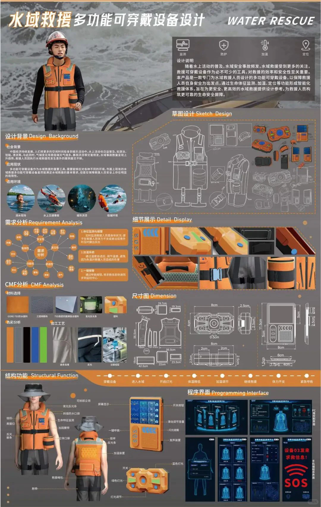 工业设计产品设计装备设计。