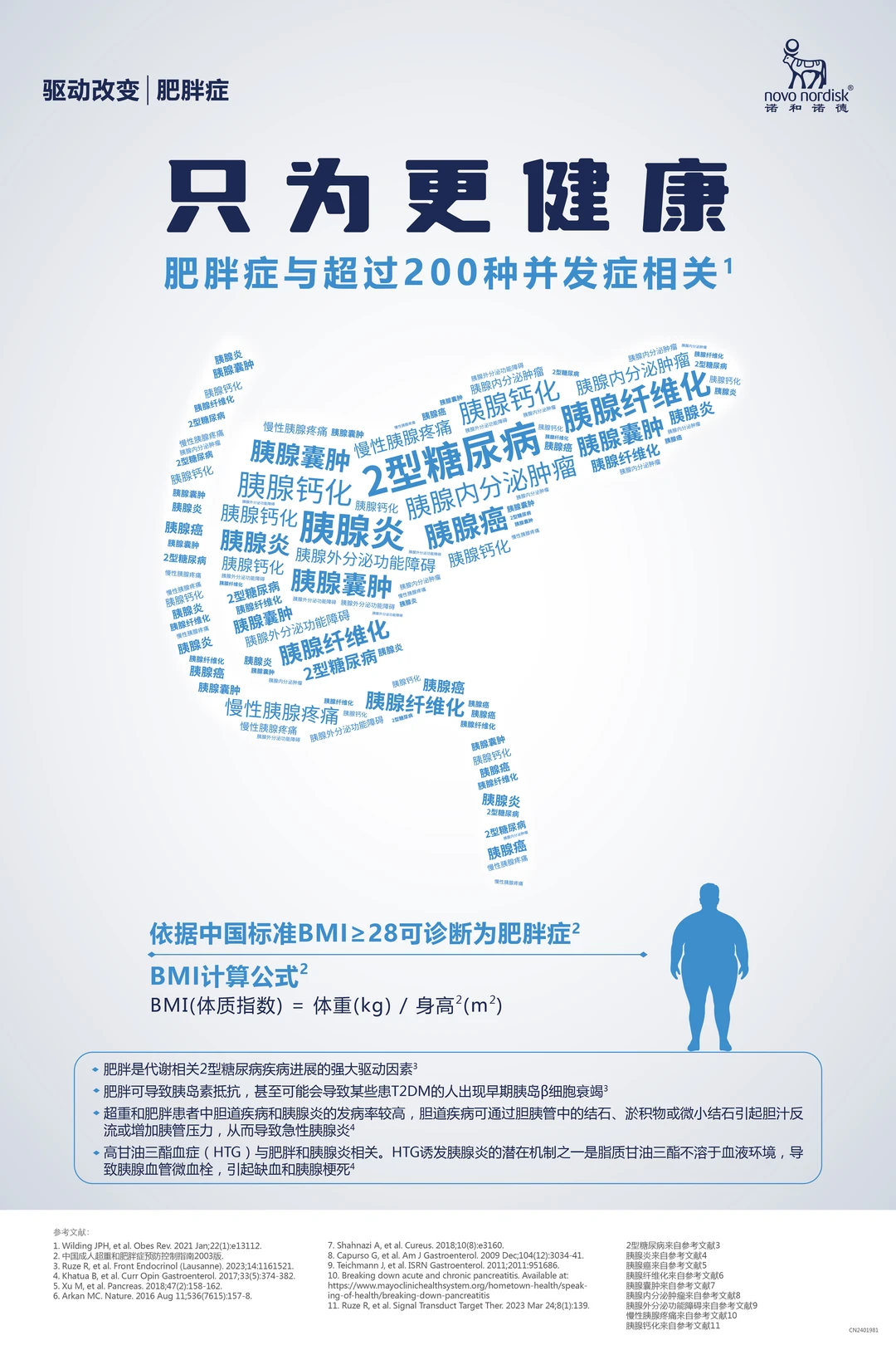 肥胖累及多个器官病变，诱发数百种疾病风险