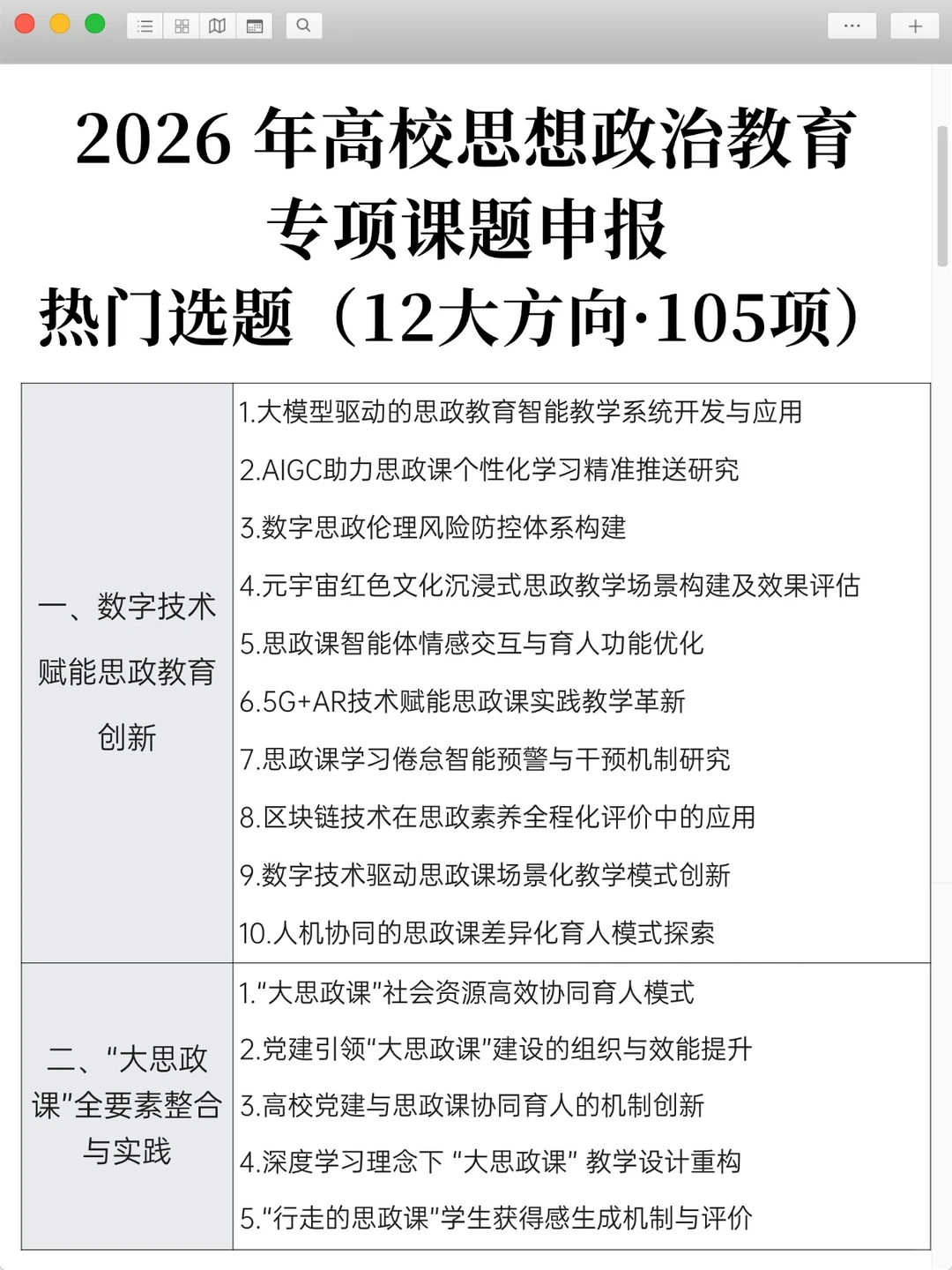 2026年高校思政专项课题热门选题方向参考❗