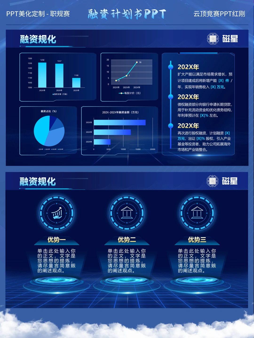 ?宝子们，创业融资缺个超给力的 ppt？