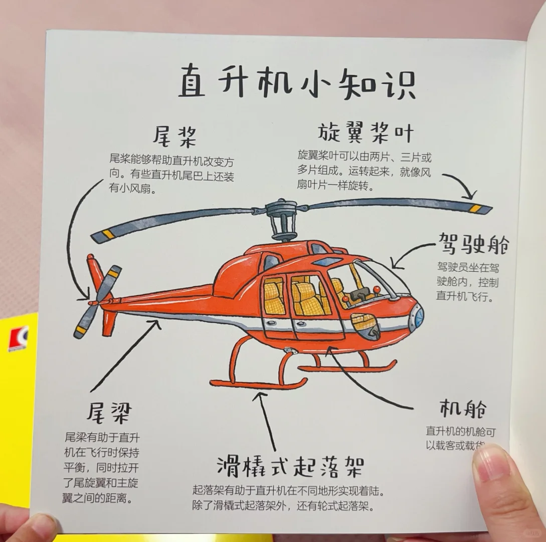 绘本分享 | 海陆空——了不起的直升机