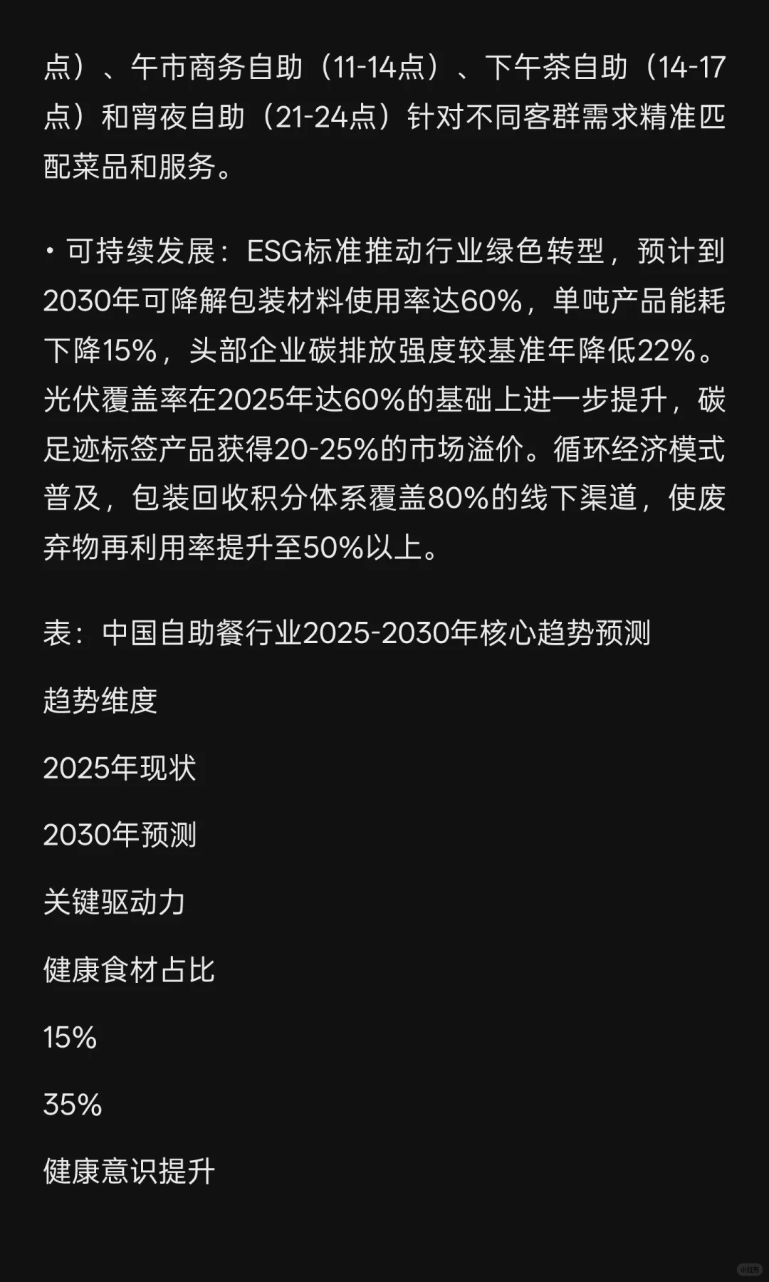 2025年自助餐行业发展现状与未来趋势综合分