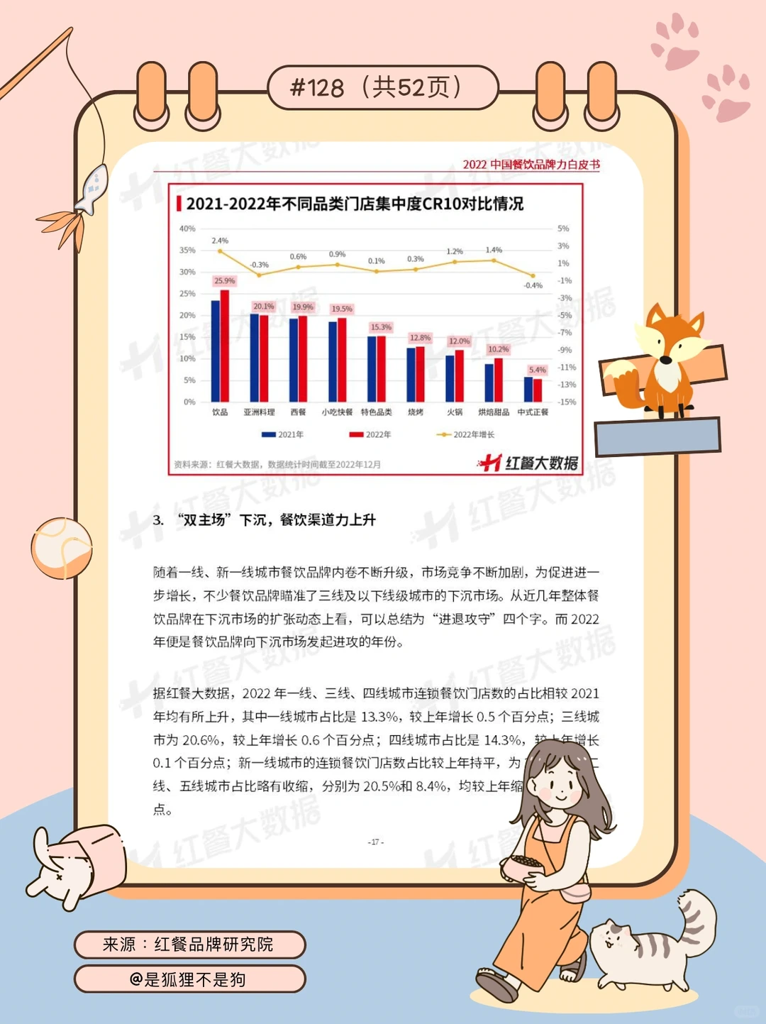 必看！餐饮行业发展趋势深度分析✨