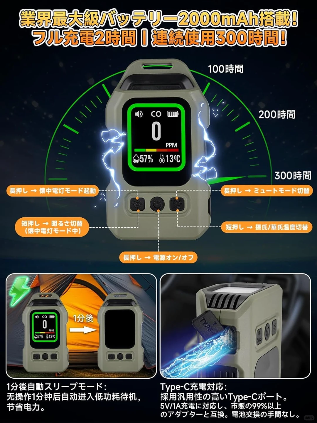 一氧化碳检测器 在日本华人来^^