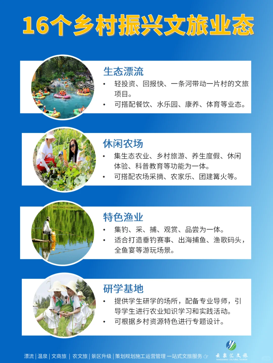 16个易落地、轻投资、回报快的农文旅业态