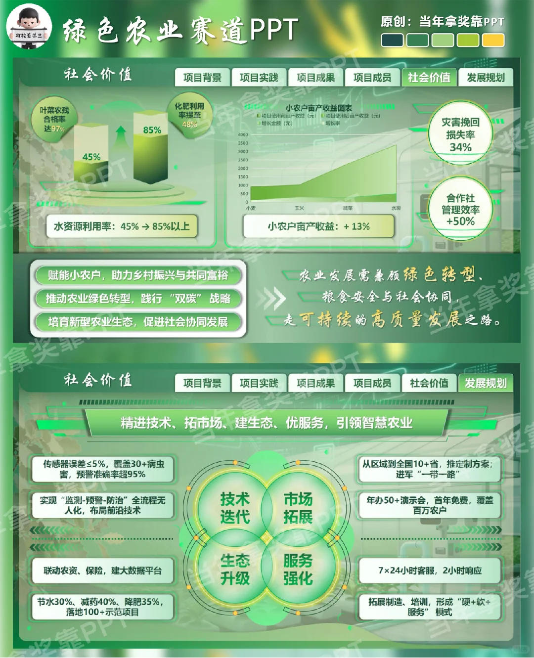 救命！农业赛道PPT卷成这样了