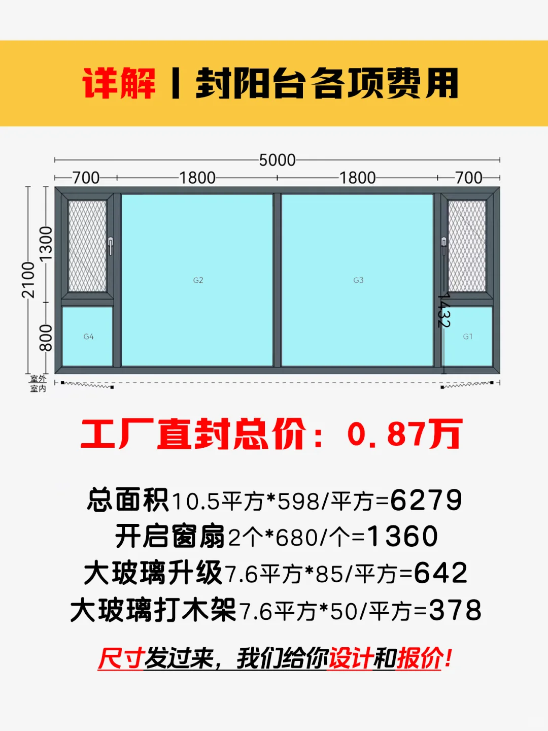 详解封阳台各项费用明细