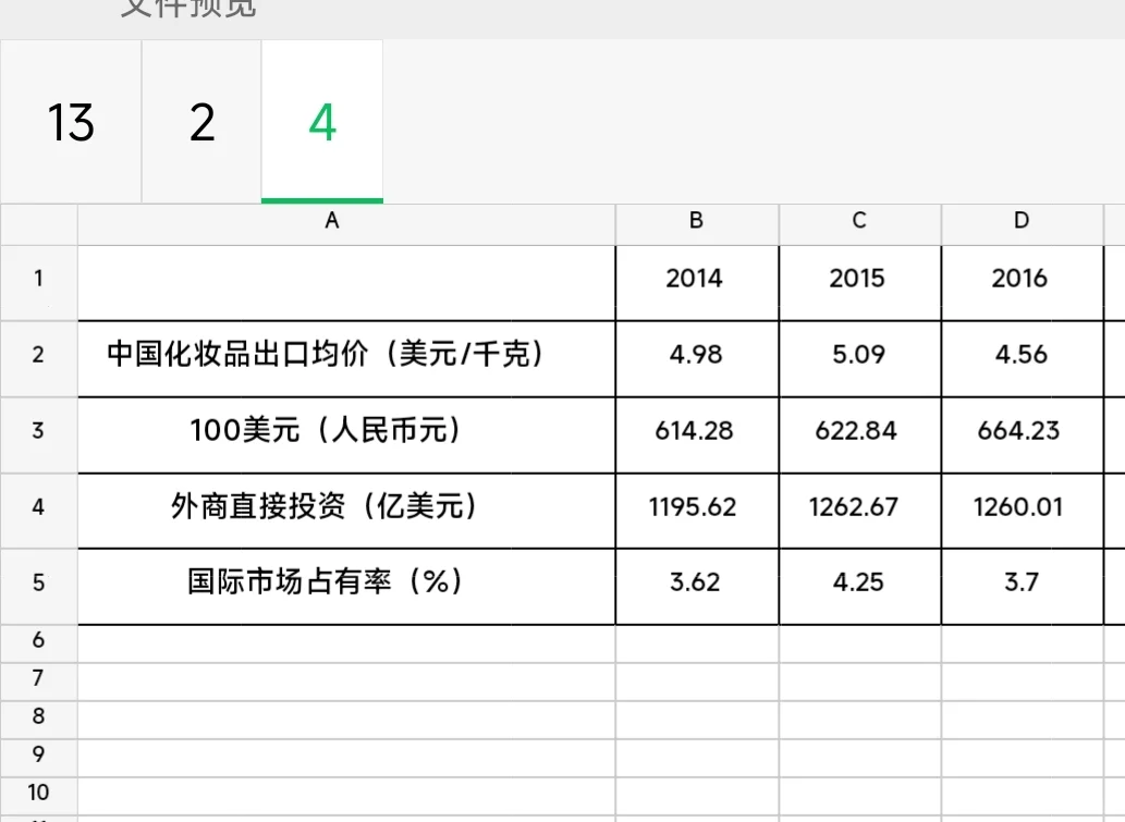 代找数据，MuiMi一手现找