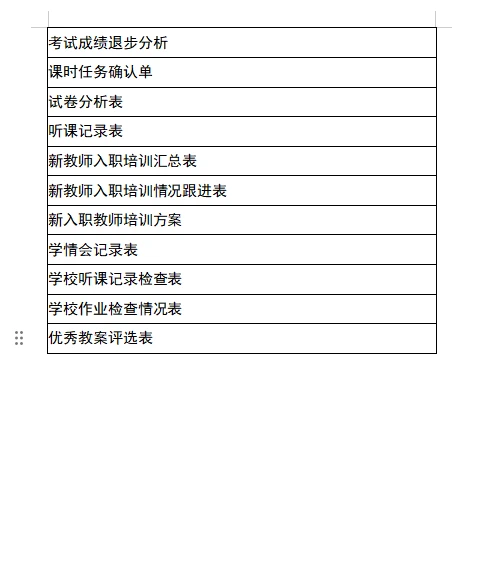 教师教务常规检查记录表格台账档案模板！！