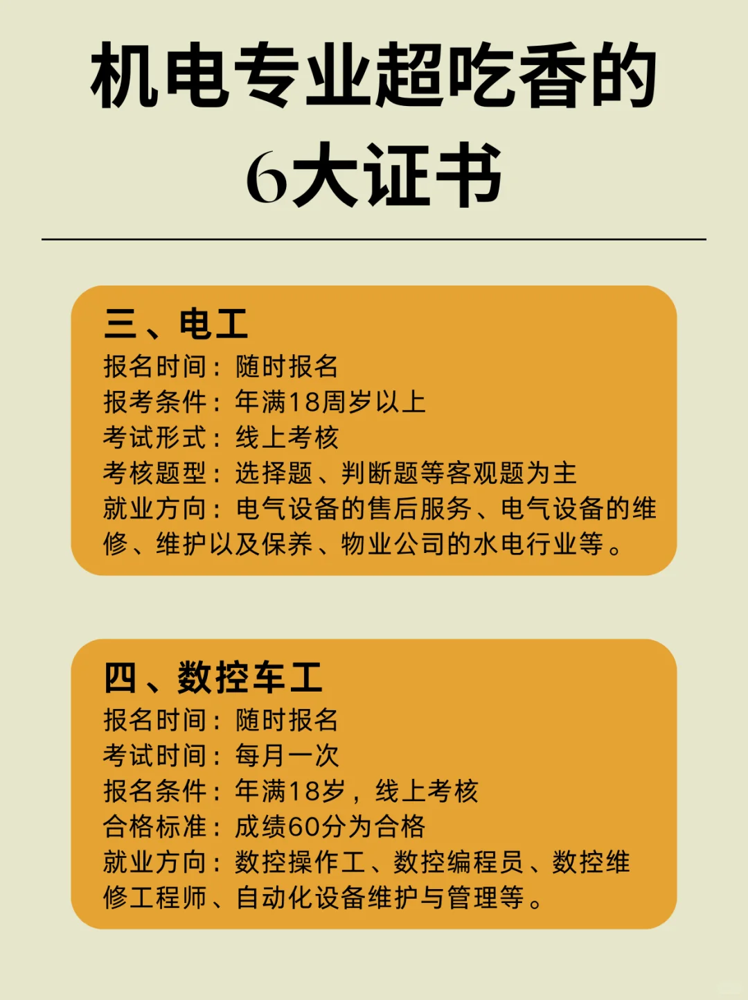 机电专业炒吃香的六大证书，搞钱必看?