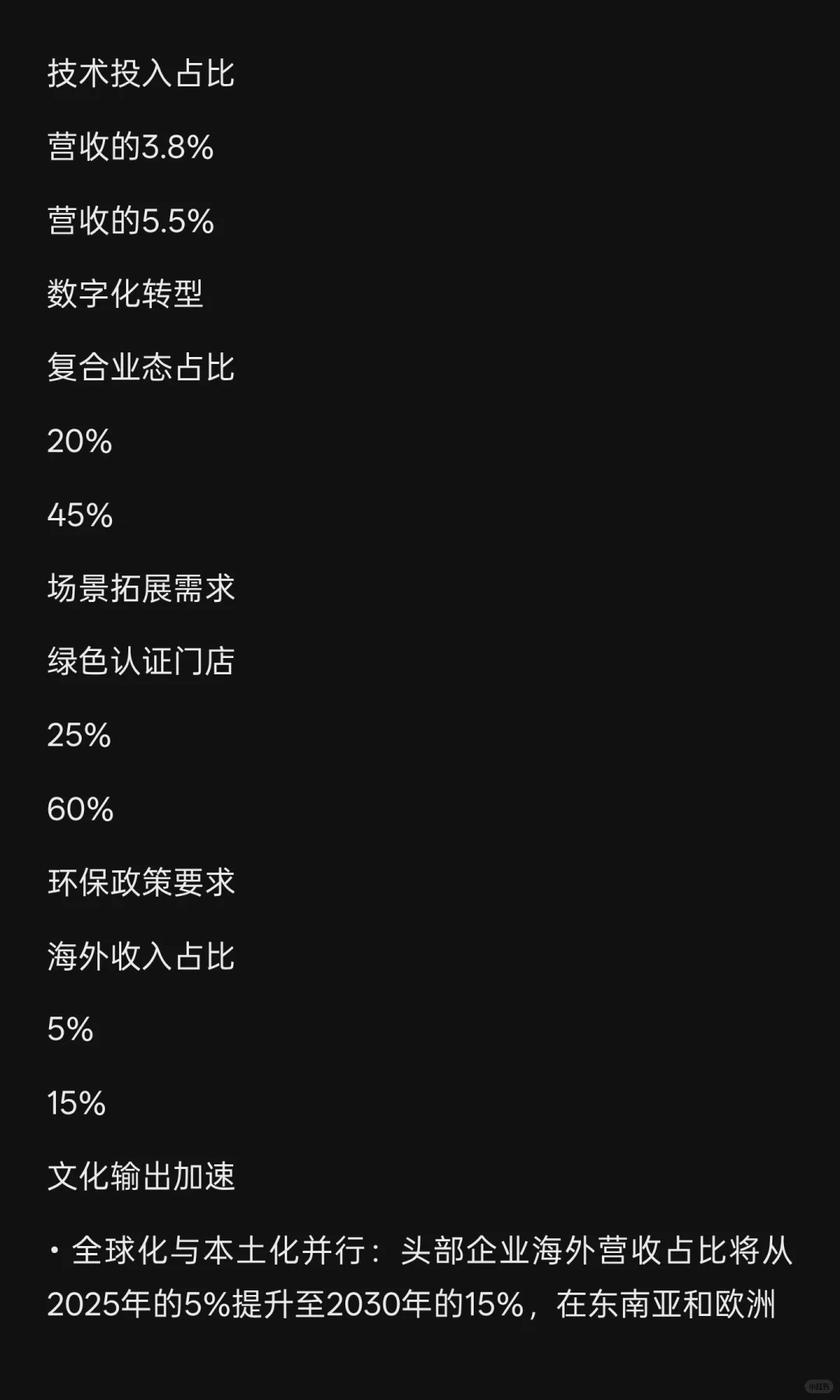 2025年自助餐行业发展现状与未来趋势综合分
