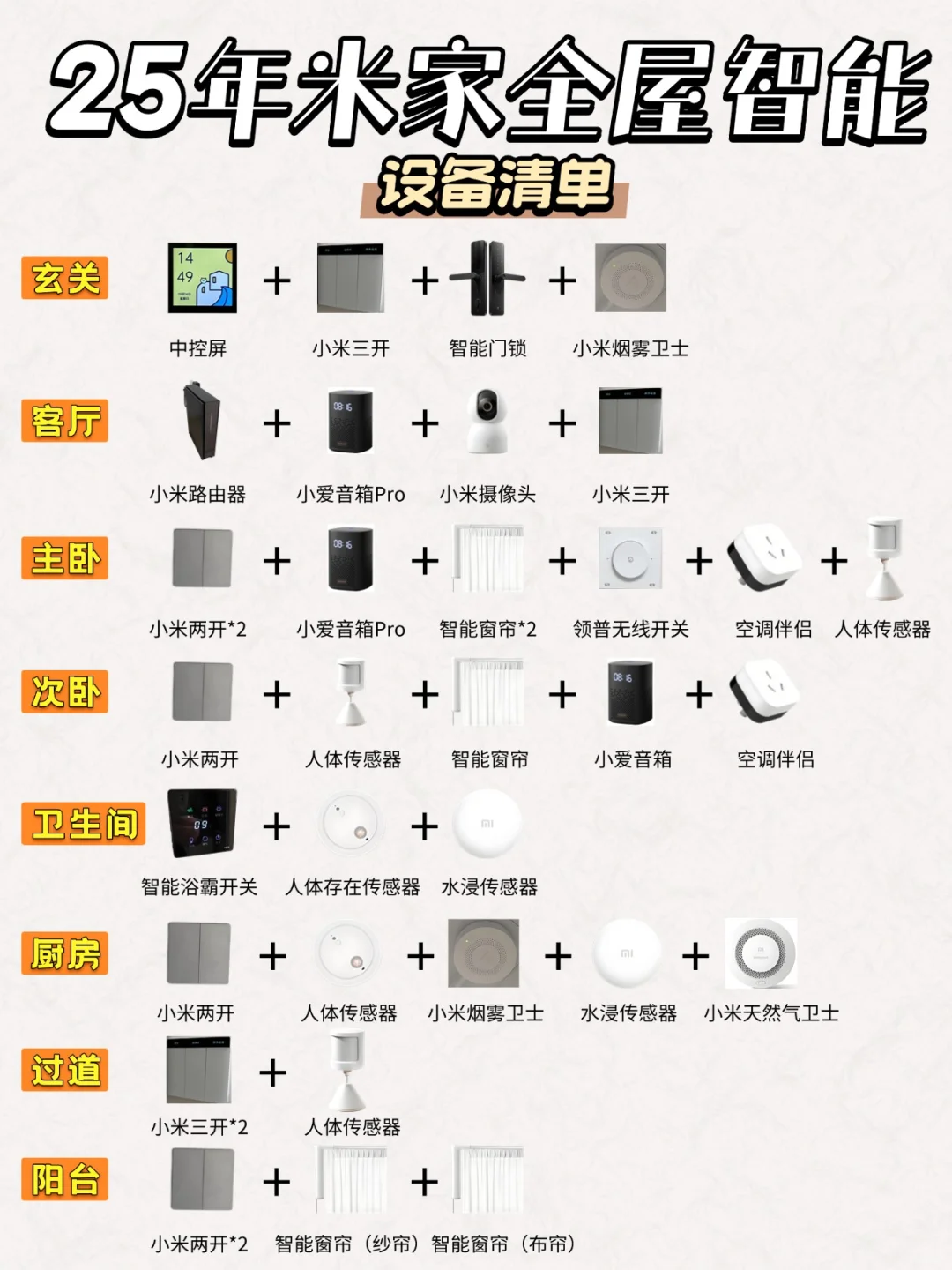 ?95后独居女生的智能宅生活