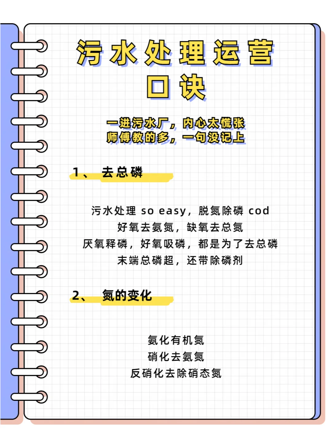 污水处理运营口诀