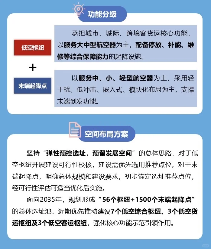 深圳低空航空器规划“隐藏”就业宝典！