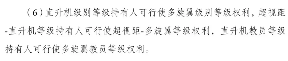 多旋翼vs直升机