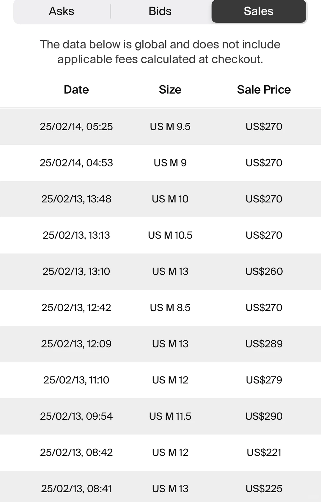 Nike Foamposite one Black Volt