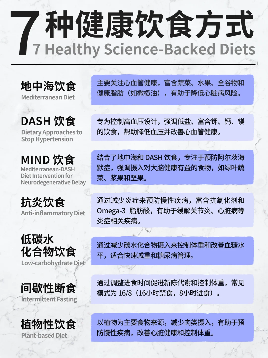 Healthy Diets｜7种健康饮食方式