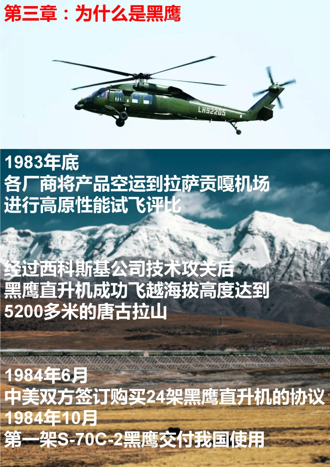 高原来鹰 | 黑鹰直升机引进始末