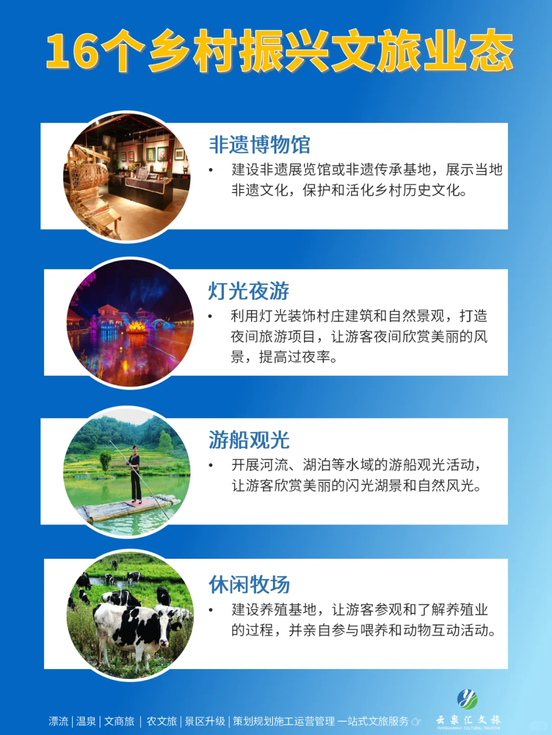 16个易落地、轻投资、回报快的农文旅业态