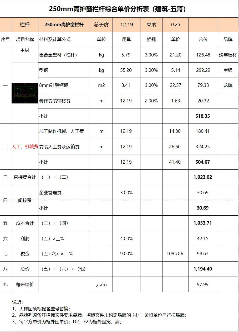 六种常见栏杆综合单价分析表