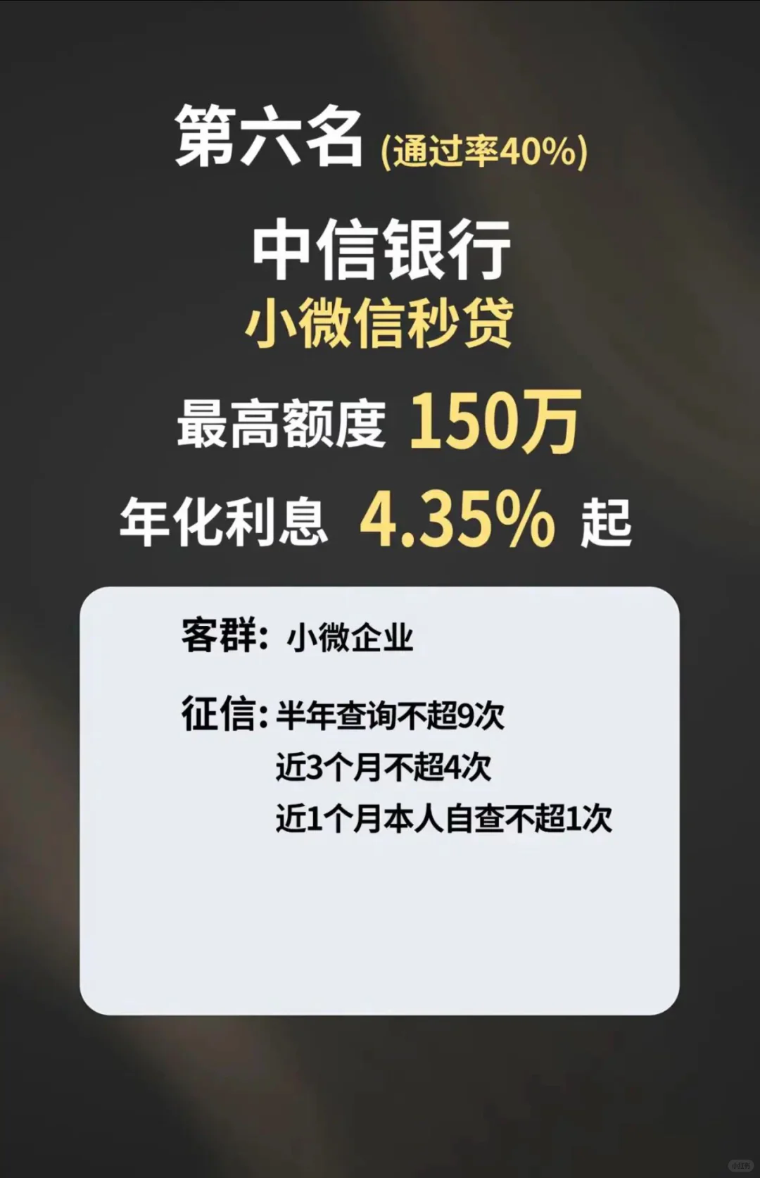小微企业贷热门排行榜❗️