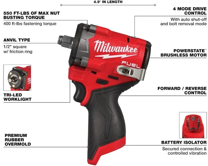 米沃奇Milwaukee十大新品一览（2024.11）