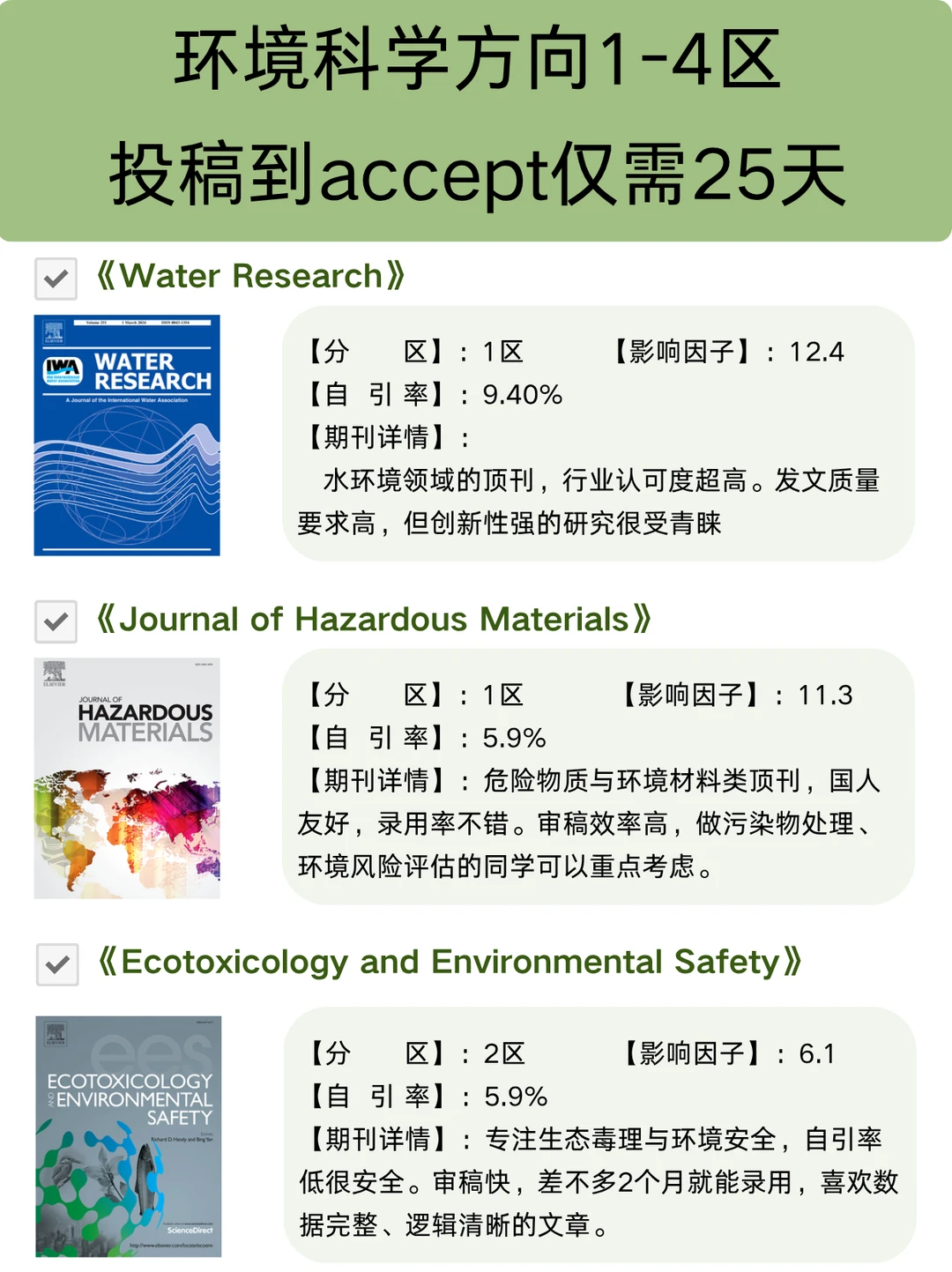我愿称之为环境方向天花板！1-4区都有！