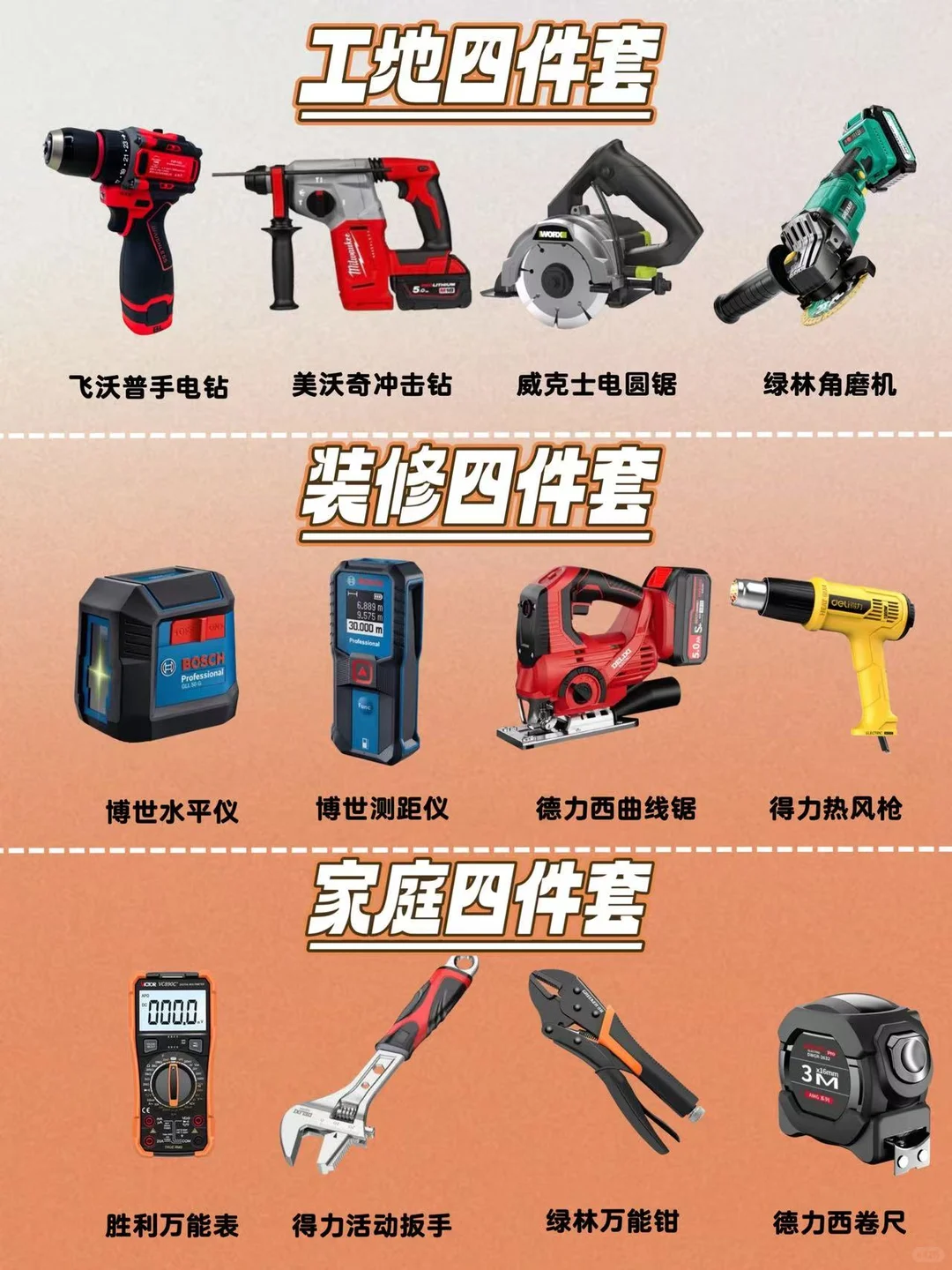 人生工具三大阶段!