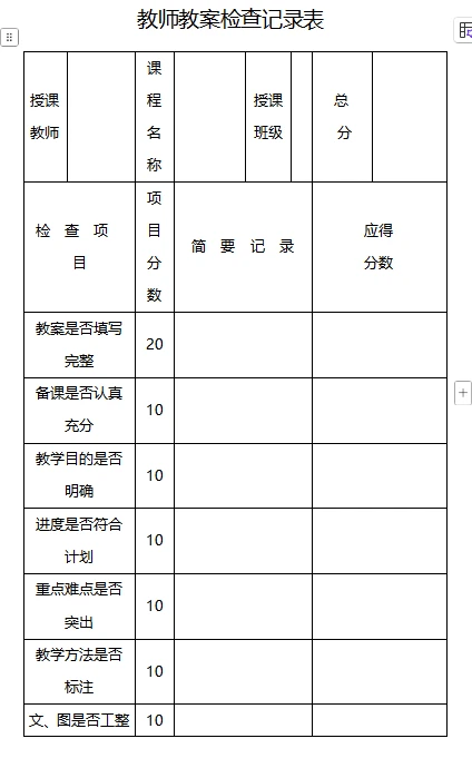 教师教务常规检查记录表格台账档案模板！！