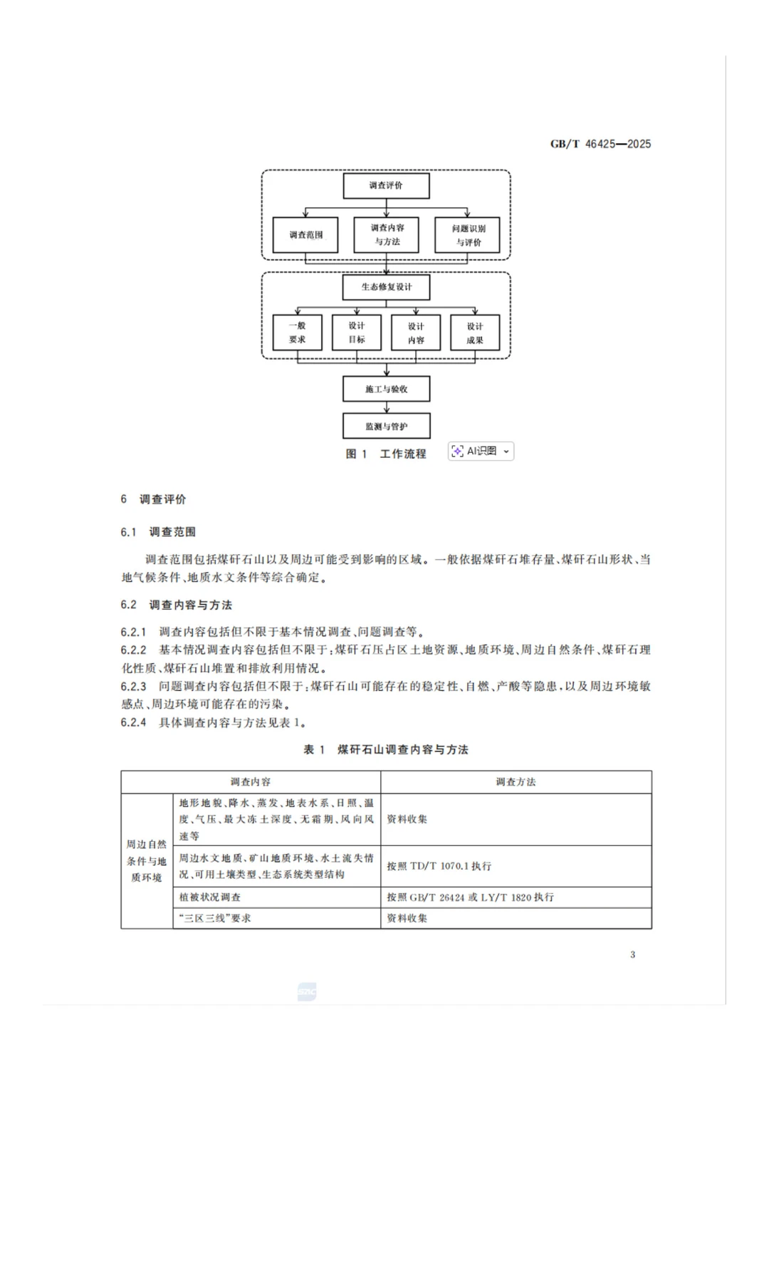 《煤矸石山生态修复技术规范》