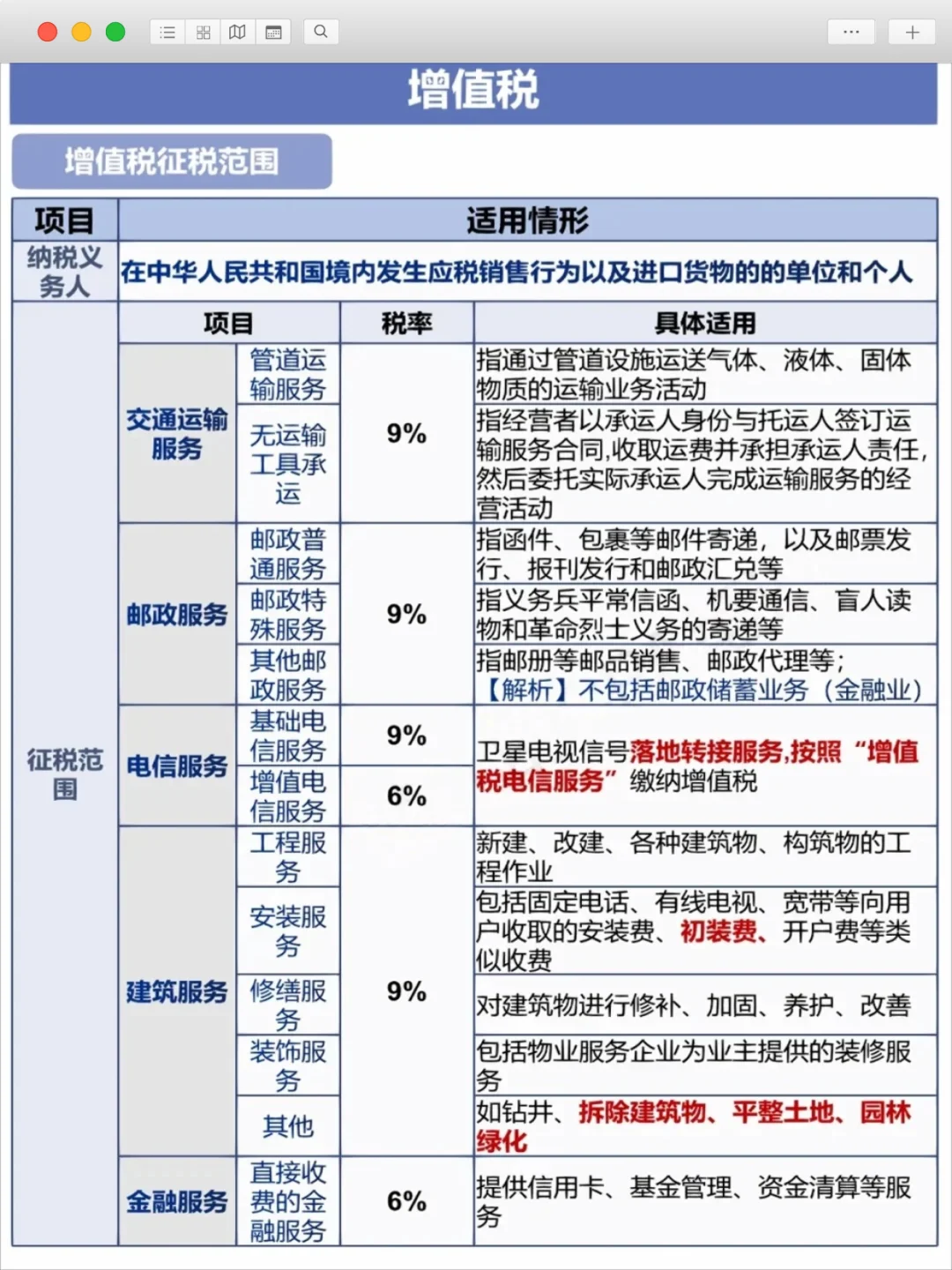 ?增值税税率大全，你必须知道！