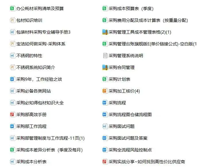 任正非：这是我对采购与供应链管理的要求
