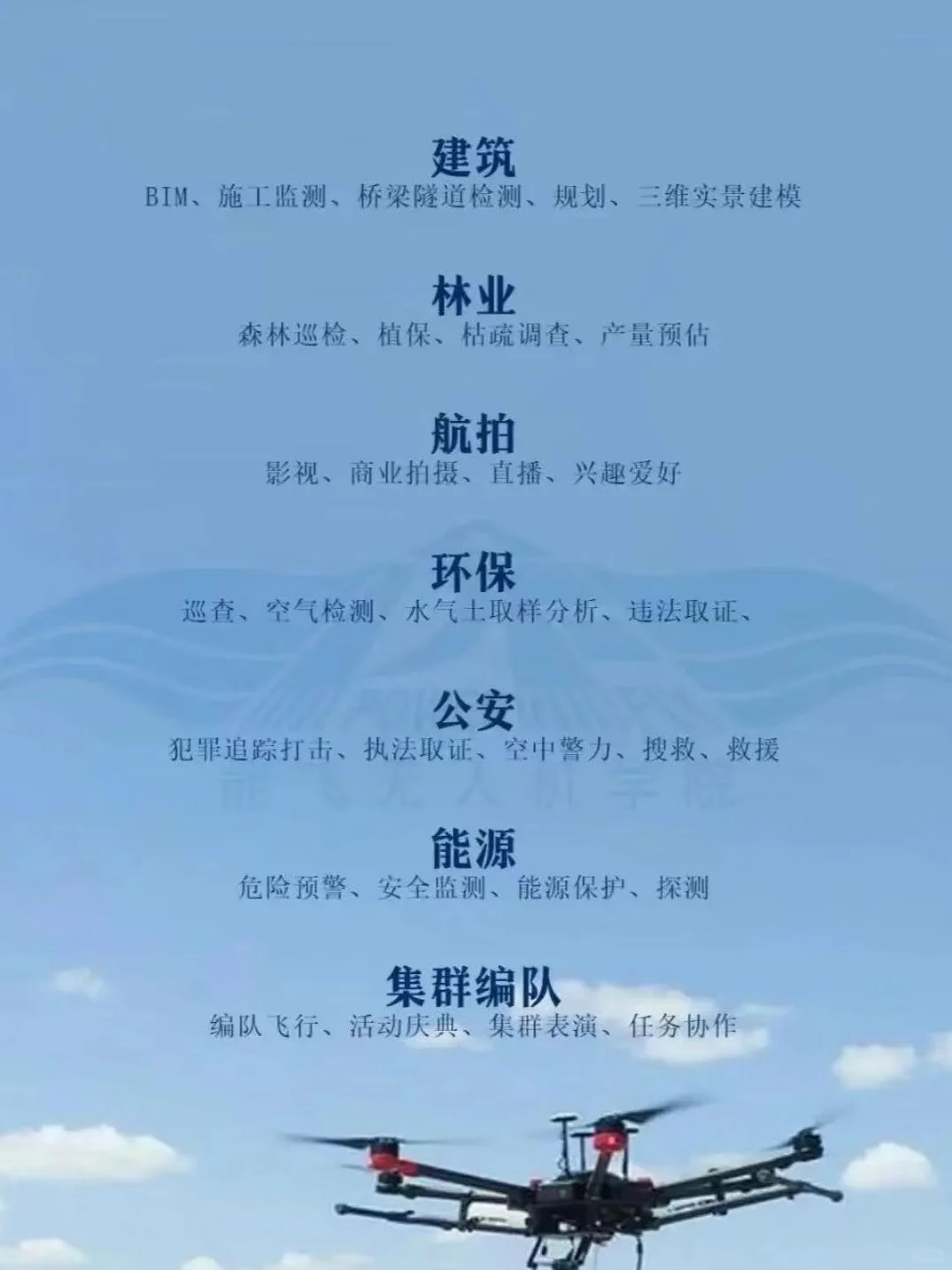 低空经济崛起，普通人的10个高薪就业机会！