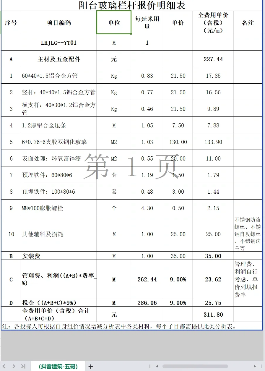 门窗、栏杆、雨棚、幕墙综合单价分析表